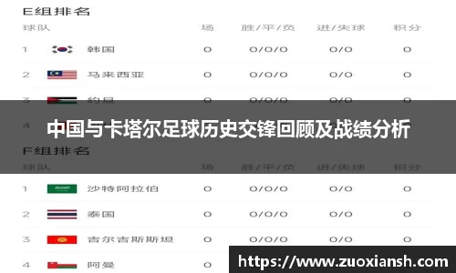 zbo智博